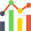 Visual Reporting Social Media Advertising