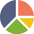 Statistical Reports Content Marketing Plan